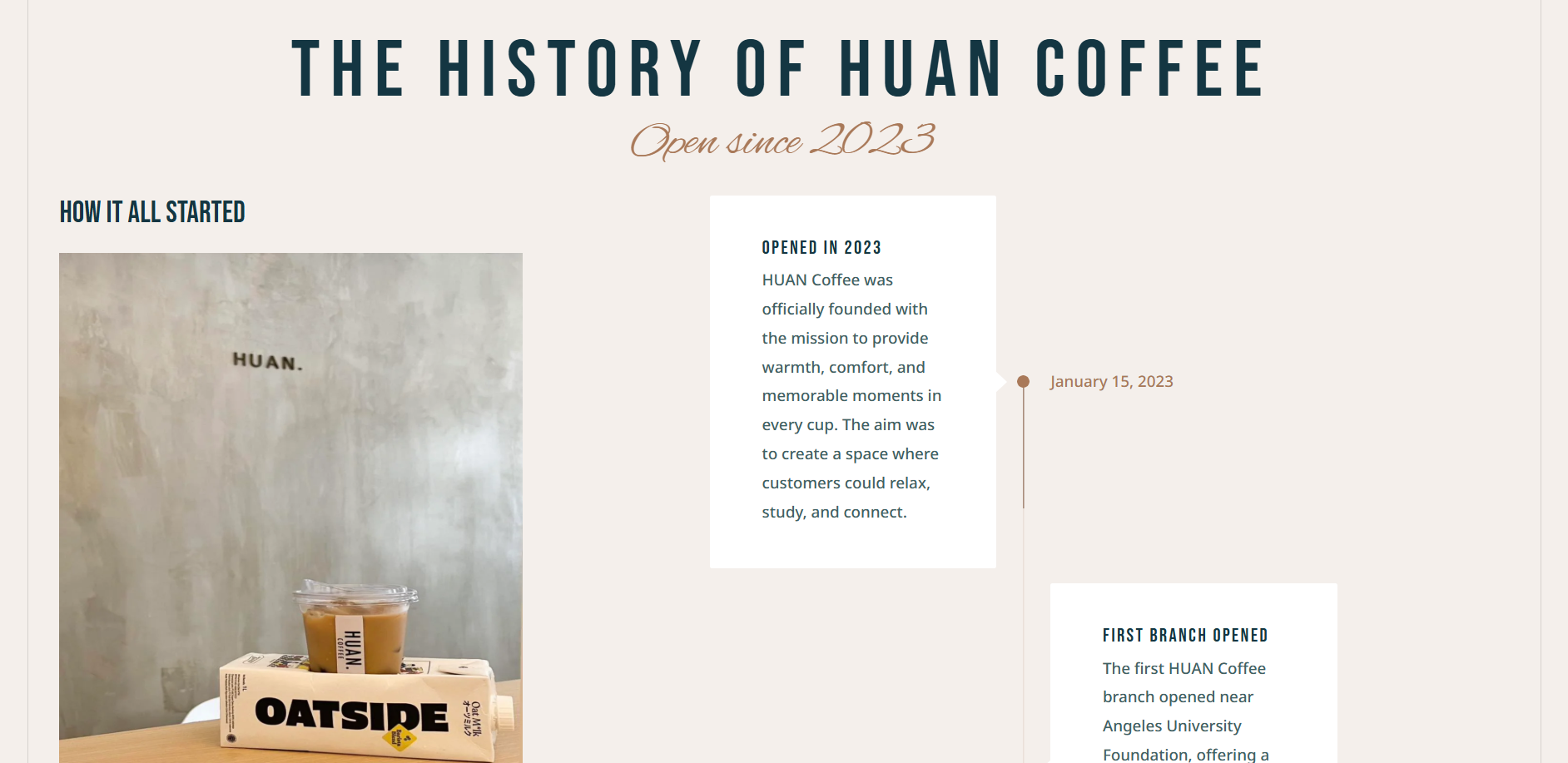 History of the Shop Thumbnail