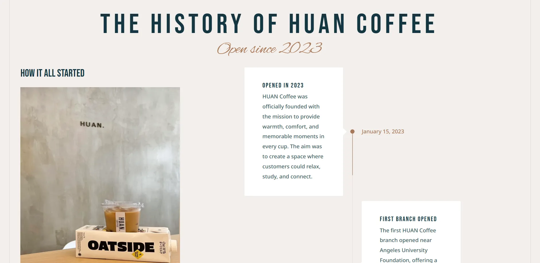 History of the Shop Thumbnail